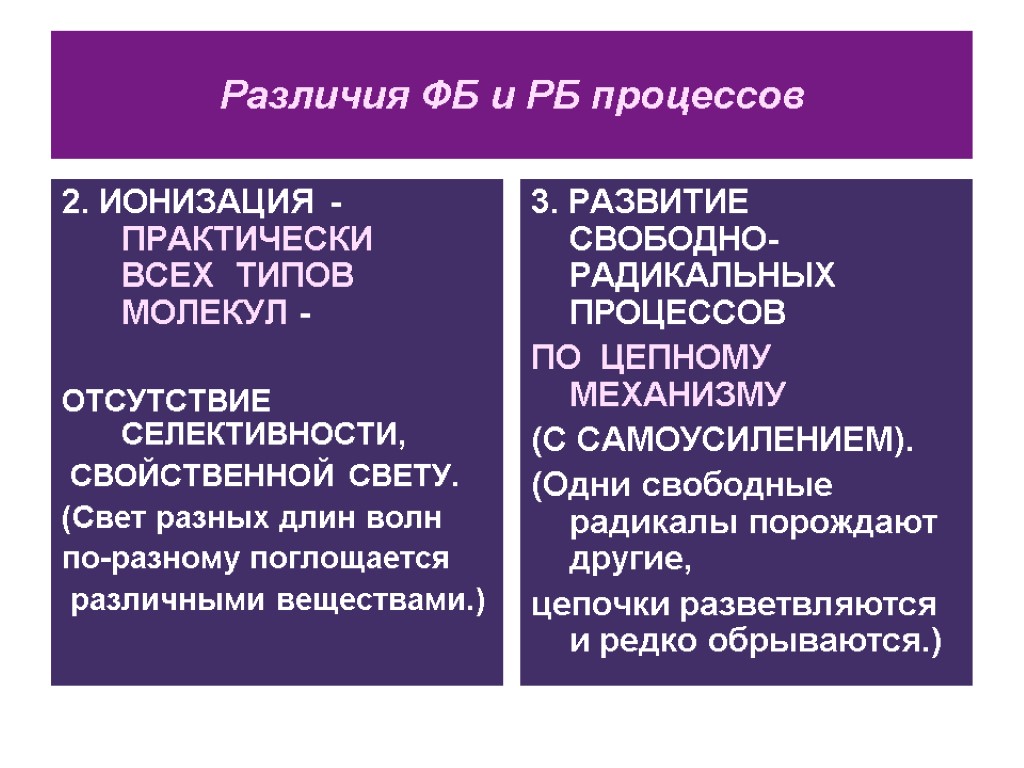 Различия ФБ и РБ процессов 2. ИОНИЗАЦИЯ - ПРАКТИЧЕСКИ ВСЕХ ТИПОВ МОЛЕКУЛ - ОТСУТСТВИЕ